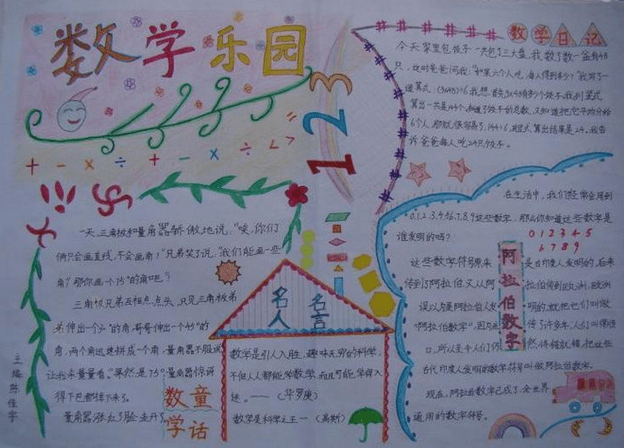 小学生手数学手抄报