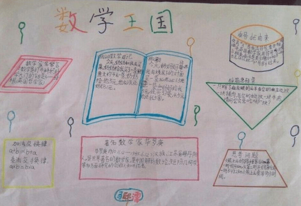 小学生手数学手抄报