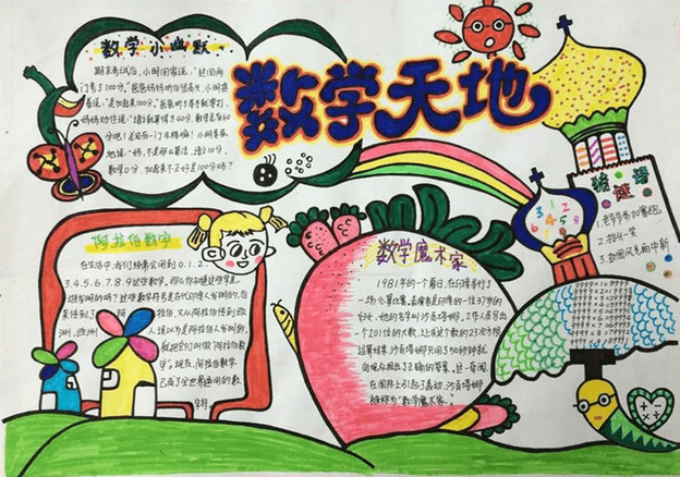 小学生数学手抄报大全