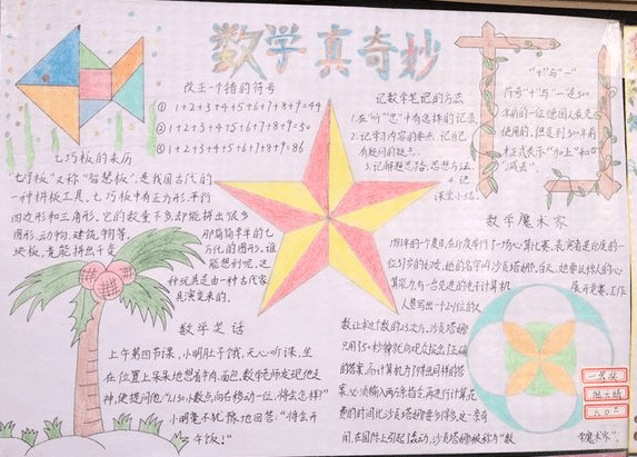 小学生数学手抄报图画