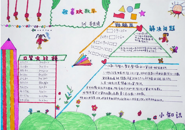 怎样办数学手抄报