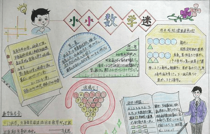 关于简单的数学手抄报