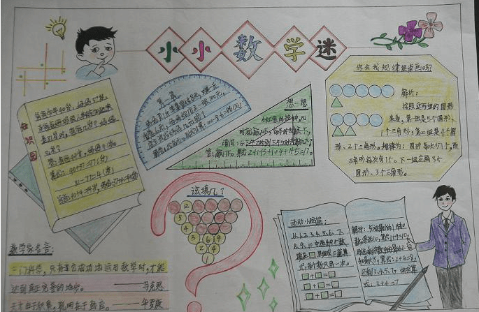 简单的数学手抄报图片