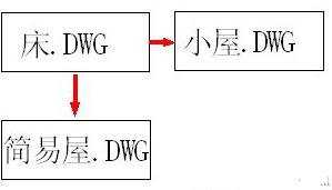 什么是AutoCAD的外部参照