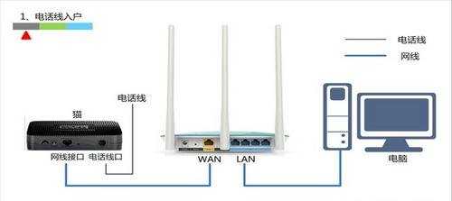 路由正常xp电脑连不上网怎么回事