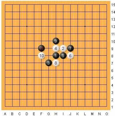 五子棋什么布局最强