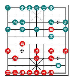 象棋平炮兑车之车8进8的变化方向