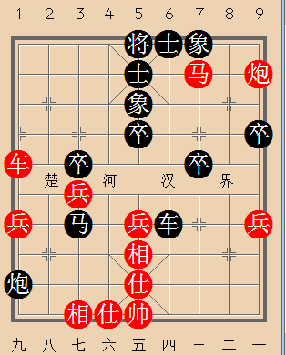 象棋左右子力协调方法