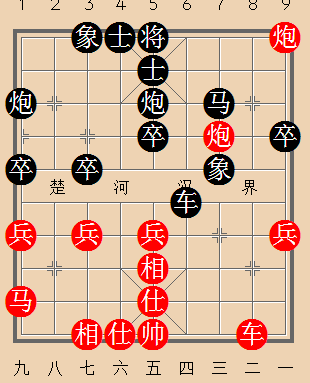 象棋中局决策计划与应变