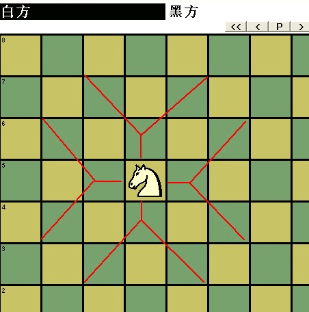 国际象棋中马的走法