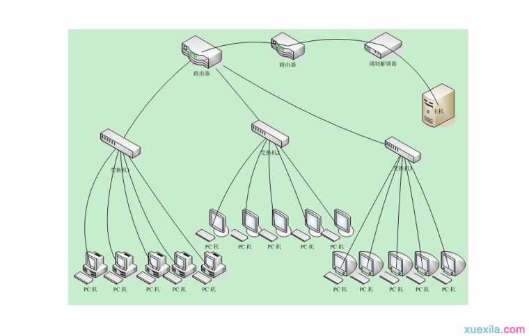 win7和xp在同一个局域网第二次访问不用密码