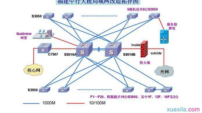 局域网静态ip地址如何样设置