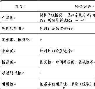 怎样将一个word表格拆分成多个