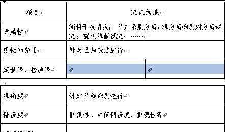 怎样将一个word表格拆分成多个