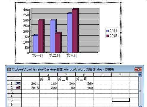 在word2007中制作柱形数据图的方法