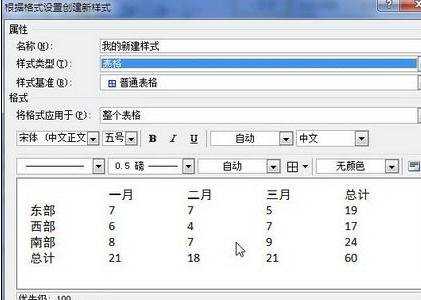 word2010中新建样式的两种方法