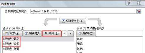 2010excel表格中数据分xy画图