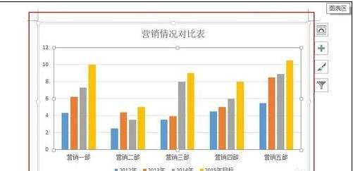 word2013中如何更改图表类型和颜色