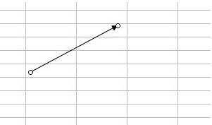 excel表格里的箭头怎么画