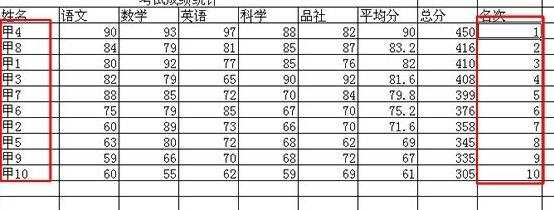 Excel2007常用函数使用教程