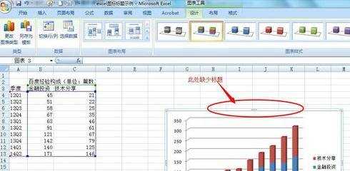 excel 2007添加图表标题的方法