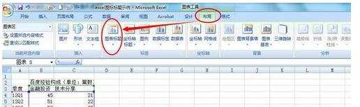 excel 2007添加图表标题的方法