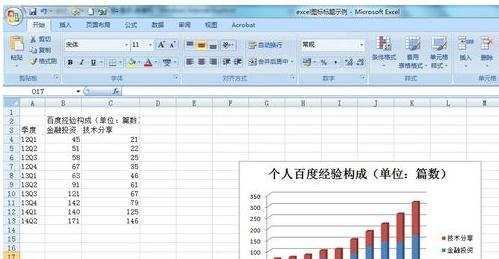 excel 2007添加图表标题的方法