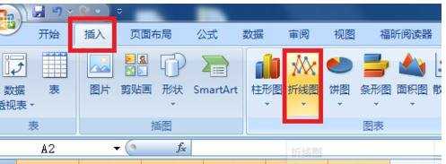 excel 2007绘制折线图的教程