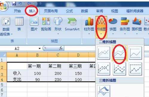 excel 2007绘制折线图的教程