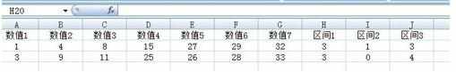 如何用excel统计区间分布的教程