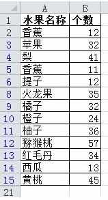 excel 2010快速删除重复项的方法