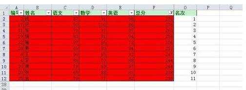 excel 筛选 前10个的方法