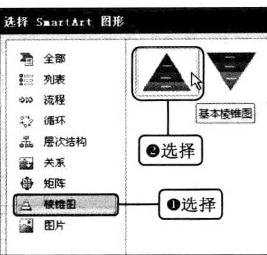 excel2010smartart图的制作方法