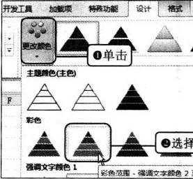 excel2010smartart图的制作方法