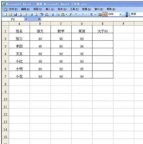 excel表工作表显示不了的解决方法