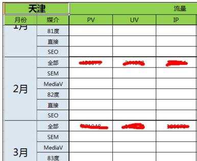 excel2010表头固定的方法