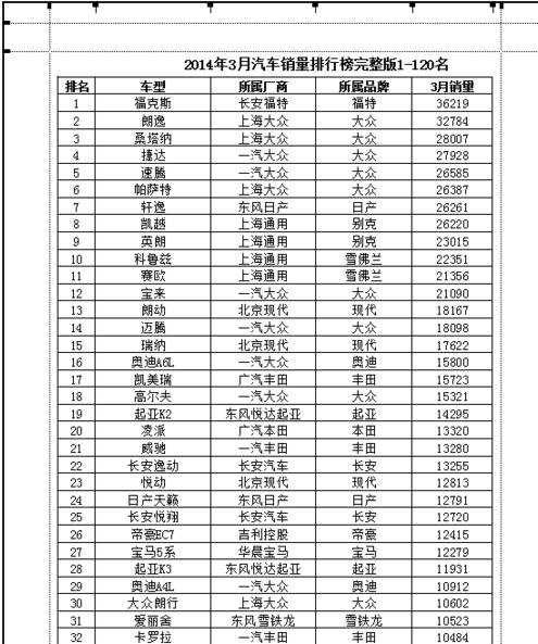 excel2007如何设定打印区域