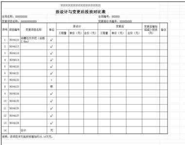 excel2010设置打印区域的教程