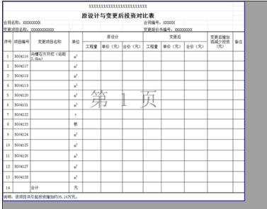 excel2010设置打印区域的教程