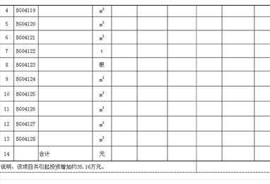 excel2010设置打印区域的教程