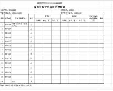 excel2010设置打印区域的2个教程