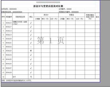 excel2010设置打印区域的2个教程