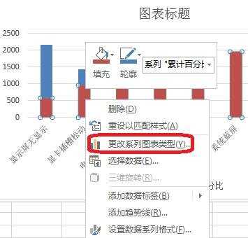 excel2013中柏拉图如何制作