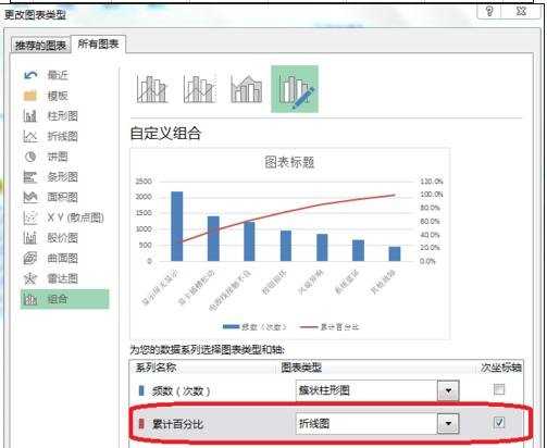 excel2013中柏拉图如何制作