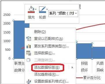 excel2013中柏拉图如何制作