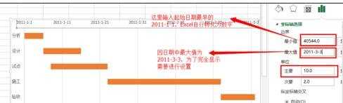 excel2013制作甘特图的教程