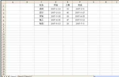 excel2003制作甘特图的教程