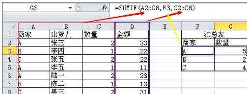 excel2003sumif的使用方法