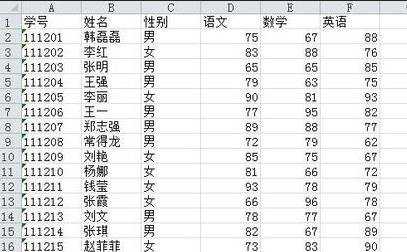 excel2010制作分类汇总表的教程