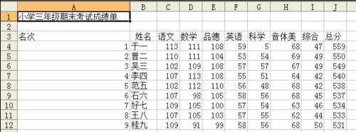 如何把txt转换成excel的方法